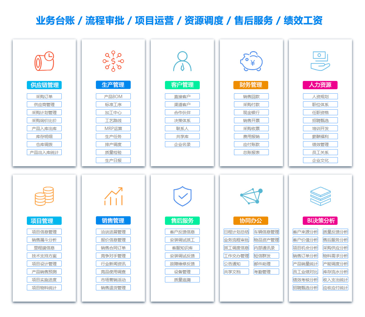 鹤岗OA系统